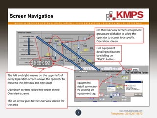 M O D U L A R P R O C E S S S Y S T E M S | D I S T I L L A T I O N | L I Q U I D E X T R A C T I O N | E N G I N E E R I N G | P I L O T T E S T I N G
Telephone: (201) 267-8670
www.modularprocess.com
Screen Navigation
3
On the Overview screens equipment
groups are clickable to allow the
operator to access to a specific
Operation screen
The left and right arrows on the upper left of
every Operation screen allows the operator to
move to the previous and next page
Operation screens follow the order on the
Overview screens
The up arrow goes to the Overview screen for
the area
Equipment
detail summary
by clicking on
equipment tag
Full equipment
detail specification
by clicking on
“DWG” button
 
