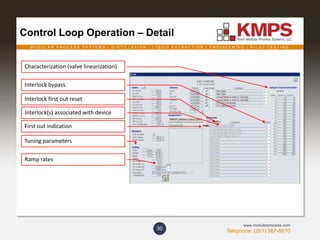 M O D U L A R P R O C E S S S Y S T E M S | D I S T I L L A T I O N | L I Q U I D E X T R A C T I O N | E N G I N E E R I N G | P I L O T T E S T I N G
Telephone: (201) 267-8670
www.modularprocess.com
Control Loop Operation – Detail
30
Interlock(s) associated with device
Interlock bypass
Interlock first out reset
First out indication
Tuning parameters
Ramp rates
Characterization (valve linearization)
 
