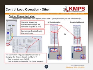 M O D U L A R P R O C E S S S Y S T E M S | D I S T I L L A T I O N | L I Q U I D E X T R A C T I O N | E N G I N E E R I N G | P I L O T T E S T I N G
Telephone: (201) 267-8670
www.modularprocess.com
Control Loop Operation - Other
34
Output Characterization
Controller output characterized to suit different process needs – typically to linearize flow over controller output.
Operator can Enable/Disable
Characterization
The controller’s output can be characterized by
changing the Data on Curve X and Curve Y:
X-curve: output from the PID
Y-curve: input to the Analog Out (valve % open)
No Characterization Characterized Output
Vs
The valve % open are
different even though the
controller output is at 25%
 
