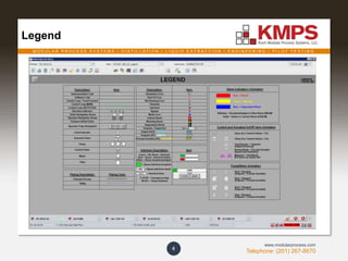 M O D U L A R P R O C E S S S Y S T E M S | D I S T I L L A T I O N | L I Q U I D E X T R A C T I O N | E N G I N E E R I N G | P I L O T T E S T I N G
Telephone: (201) 267-8670
www.modularprocess.com
Legend
4
 
