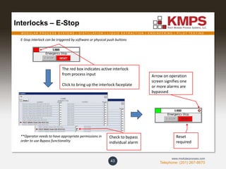 M O D U L A R P R O C E S S S Y S T E M S | D I S T I L L A T I O N | L I Q U I D E X T R A C T I O N | E N G I N E E R I N G | P I L O T T E S T I N G
Telephone: (201) 267-8670
www.modularprocess.com
Interlocks – E-Stop
43
E-Stop interlock can be triggered by software or physical push buttons
The red box indicates active interlock
from process input
Click to bring up the interlock faceplate
Arrow on operation
screen signifies one
or more alarms are
bypassed
**Operator needs to have appropriate permissions in
order to use Bypass functionality
Check to bypass
individual alarm
Reset
required
 