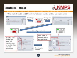 M O D U L A R P R O C E S S S Y S T E M S | D I S T I L L A T I O N | L I Q U I D E X T R A C T I O N | E N G I N E E R I N G | P I L O T T E S T I N G
Telephone: (201) 267-8670
www.modularprocess.com
**Most Interlocks need to be RESET on the Interlock screen when the condition goes back to normal
Interlocks – Reset
44
Alarm triggers
interlock
Controller goes
to normal
Alarm goes to
normal state
Once the active
alarm(s) go
away, the
interlock must
be reset to allow
access to
instrument
Interlock goes to normal
After Reset, all
affected devices
goes to normal
 