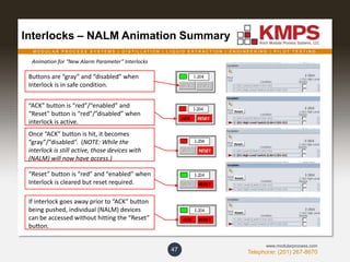 M O D U L A R P R O C E S S S Y S T E M S | D I S T I L L A T I O N | L I Q U I D E X T R A C T I O N | E N G I N E E R I N G | P I L O T T E S T I N G
Telephone: (201) 267-8670
www.modularprocess.com
Once “ACK” button is hit, it becomes
“gray”/”disabled“. (NOTE: While the
interlock is still active, those devices with
(NALM) will now have access.)
Interlocks – NALM Animation Summary
47
Buttons are “gray” and “disabled” when
Interlock is in safe condition.
“ACK” button is “red”/“enabled” and
“Reset” button is “red”/”disabled” when
interlock is active.
Animation for “New Alarm Parameter” Interlocks
“Reset” button is “red” and “enabled” when
Interlock is cleared but reset required.
If interlock goes away prior to “ACK” button
being pushed, individual (NALM) devices
can be accessed without hitting the “Reset”
button.
 