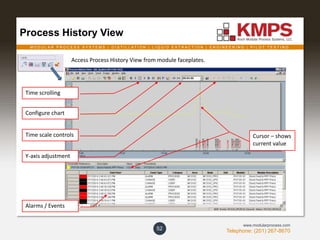 M O D U L A R P R O C E S S S Y S T E M S | D I S T I L L A T I O N | L I Q U I D E X T R A C T I O N | E N G I N E E R I N G | P I L O T T E S T I N G
Telephone: (201) 267-8670
www.modularprocess.com
Process History View
52
Access Process History View from module faceplates.
Time scrolling
Configure chart
Time scale controls
Y-axis adjustment
Alarms / Events
Cursor – shows
current value
 