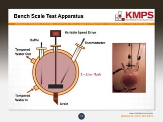 M O D U L A R P R O C E S S S Y S T E M S | D I S T I L L A T I O N | L I Q U I D E X T R A C T I O N | E N G I N E E R I N G | P I L O T T E S T I N G
Telephone: (201) 267-8670
www.modularprocess.com
Bench Scale Test Apparatus
12
Variable Speed Drive
Thermometer
Baffle
Tempered
Water In
Drain
1 – Liter Flask
Tempered
Water Out
 