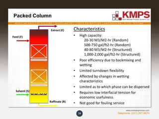 M O D U L A R P R O C E S S S Y S T E M S | D I S T I L L A T I O N | L I Q U I D E X T R A C T I O N | E N G I N E E R I N G | P I L O T T E S T I N G
Telephone: (201) 267-8670
www.modularprocess.com
Packed Column
34
Feed (F)
Solvent (S)
Extract (E)
Raffinate (R)
Characteristics
• High capacity:
20-30 M3/M2-hr (Random)
500-750 gal/ft2-hr (Random)
40-80 M3/M2-hr (Structured)
1,000-2,000 gal/ft2-hr (Structured)
• Poor efficiency due to backmixing and
wetting
• Limited turndown flexibility
• Affected by changes in wetting
characteristics
• Limited as to which phase can be dispersed
• Requires low interfacial tension for
economic usefulness
• Not good for fouling service
 