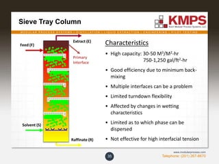 M O D U L A R P R O C E S S S Y S T E M S | D I S T I L L A T I O N | L I Q U I D E X T R A C T I O N | E N G I N E E R I N G | P I L O T T E S T I N G
Telephone: (201) 267-8670
www.modularprocess.com
Sieve Tray Column
35
Feed (F)
Solvent (S)
Extract (E)
Primary
Interface
Raffinate (R)
Characteristics
• High capacity: 30-50 M3/M2-hr
750-1,250 gal/ft2-hr
• Good efficiency due to minimum back-
mixing
• Multiple interfaces can be a problem
• Limited turndown flexibility
• Affected by changes in wetting
characteristics
• Limited as to which phase can be
dispersed
• Not effective for high interfacial tension
 