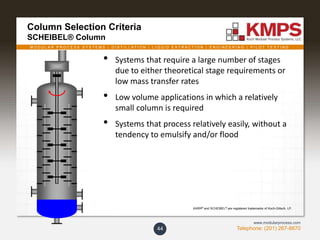 M O D U L A R P R O C E S S S Y S T E M S | D I S T I L L A T I O N | L I Q U I D E X T R A C T I O N | E N G I N E E R I N G | P I L O T T E S T I N G
Telephone: (201) 267-8670
www.modularprocess.com
Column Selection Criteria
SCHEIBEL® Column
• Systems that require a large number of stages
due to either theoretical stage requirements or
low mass transfer rates
• Low volume applications in which a relatively
small column is required
• Systems that process relatively easily, without a
tendency to emulsify and/or flood
44
KARR® and SCHEIBEL® are registered trademarks of Koch-Glitsch, LP.
 