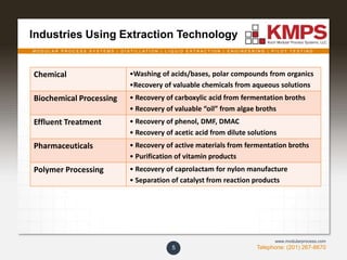 M O D U L A R P R O C E S S S Y S T E M S | D I S T I L L A T I O N | L I Q U I D E X T R A C T I O N | E N G I N E E R I N G | P I L O T T E S T I N G
Telephone: (201) 267-8670
www.modularprocess.com
Industries Using Extraction Technology
Chemical •Washing of acids/bases, polar compounds from organics
•Recovery of valuable chemicals from aqueous solutions
Biochemical Processing • Recovery of carboxylic acid from fermentation broths
• Recovery of valuable “oil” from algae broths
Effluent Treatment • Recovery of phenol, DMF, DMAC
• Recovery of acetic acid from dilute solutions
Pharmaceuticals • Recovery of active materials from fermentation broths
• Purification of vitamin products
Polymer Processing • Recovery of caprolactam for nylon manufacture
• Separation of catalyst from reaction products
5
 
