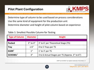 M O D U L A R P R O C E S S S Y S T E M S | D I S T I L L A T I O N | L I Q U I D E X T R A C T I O N | E N G I N E E R I N G | P I L O T T E S T I N G
Telephone: (201) 267-8670
www.modularprocess.com
Pilot Plant Configuration
Determine type of column to be used based on process considerations
Use the same kind of equipment for the production unit
Determine diameter and height of pilot column based on experience
Table 1: Smallest Possible Column for Testing
50
Type of Column Diameter Height
Packed 3” to 4” 3’ to 6’ per Theoretical Stage (TS)
Tray ≥ 6” 4 to 5 Trays per TS
KARR® 1” 1’ to 3’ per TS
SCHEIBEL® 3” 3 to 6 Actual Stages per TS (Approx. 3” to 6”)
KARR® and SCHEIBEL® are registered trademarks of Koch-Glitsch, LP.
 