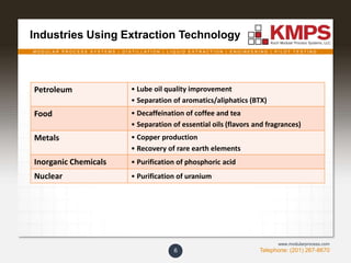 M O D U L A R P R O C E S S S Y S T E M S | D I S T I L L A T I O N | L I Q U I D E X T R A C T I O N | E N G I N E E R I N G | P I L O T T E S T I N G
Telephone: (201) 267-8670
www.modularprocess.com
Industries Using Extraction Technology
Petroleum • Lube oil quality improvement
• Separation of aromatics/aliphatics (BTX)
Food • Decaffeination of coffee and tea
• Separation of essential oils (flavors and fragrances)
Metals • Copper production
• Recovery of rare earth elements
Inorganic Chemicals • Purification of phosphoric acid
Nuclear • Purification of uranium
6
 