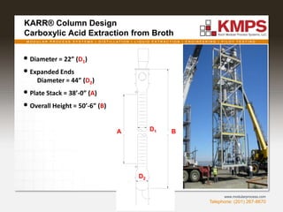 M O D U L A R P R O C E S S S Y S T E M S | D I S T I L L A T I O N | L I Q U I D E X T R A C T I O N | E N G I N E E R I N G | P I L O T T E S T I N G
Telephone: (201) 267-8670
www.modularprocess.com
KARR® Column Design
Carboxylic Acid Extraction from Broth
• Diameter = 22” (D1)
• Expanded Ends
Diameter = 44” (D2)
• Plate Stack = 38’-0” (A)
• Overall Height = 50’-6” (B)
A D1
D2
B
 