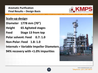 M O D U L A R P R O C E S S S Y S T E M S | D I S T I L L A T I O N | L I Q U I D E X T R A C T I O N | E N G I N E E R I N G | P I L O T T E S T I N G
Telephone: (201) 267-8670
www.modularprocess.com
Aromatic Purification
Final Results – Design Basis
Scale-up design:
Diameter 1778 mm (70”)
Height 65 Agitated stages
Feed Stage 13 from top
Polar solvent: Feed 0.7: 1.0
Non-Polar: Feed 1.8: 1.0
Internals = Variable Impeller Diameters
94% recovery with <1.0% impurities
77
 
