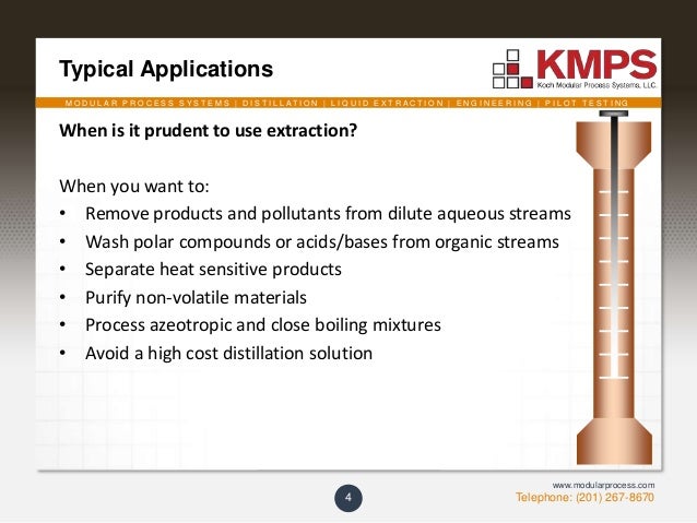 liquid liquid extraction