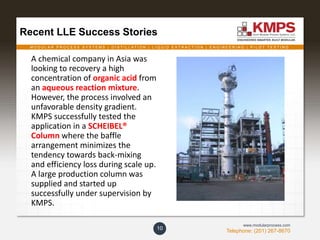 M O D U L A R P R O C E S S S Y S T E M S | D I S T I L L A T I O N | L I Q U I D E X T R A C T I O N | E N G I N E E R I N G | P I L O T T E S T I N G
Telephone: (201) 267-8670
www.modularprocess.com
10
Recent LLE Success Stories
A chemical company in Asia was
looking to recovery a high
concentration of organic acid from
an aqueous reaction mixture.
However, the process involved an
unfavorable density gradient.
KMPS successfully tested the
application in a SCHEIBEL®
Column where the baffle
arrangement minimizes the
tendency towards back-mixing
and efficiency loss during scale up.
A large production column was
supplied and started up
successfully under supervision by
KMPS.
 