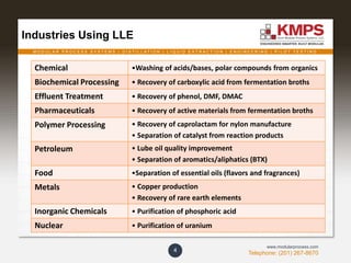 M O D U L A R P R O C E S S S Y S T E M S | D I S T I L L A T I O N | L I Q U I D E X T R A C T I O N | E N G I N E E R I N G | P I L O T T E S T I N G
Telephone: (201) 267-8670
www.modularprocess.com
4
Industries Using LLE
Chemical •Washing of acids/bases, polar compounds from organics
Biochemical Processing • Recovery of carboxylic acid from fermentation broths
Effluent Treatment • Recovery of phenol, DMF, DMAC
Pharmaceuticals • Recovery of active materials from fermentation broths
Polymer Processing • Recovery of caprolactam for nylon manufacture
• Separation of catalyst from reaction products
Petroleum • Lube oil quality improvement
• Separation of aromatics/aliphatics (BTX)
Food •Separation of essential oils (flavors and fragrances)
Metals • Copper production
• Recovery of rare earth elements
Inorganic Chemicals • Purification of phosphoric acid
Nuclear • Purification of uranium
 