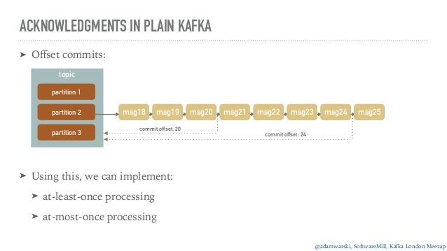 Kafka as a message queue