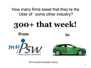 How many firms tweet that they’re the
‘Uber of ‘ some other industry?
5
300+ that week!
tofrom
Over 3,000 summer 2015
 
