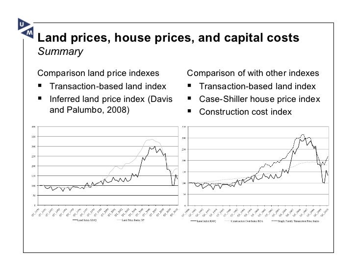 Land Prices and Regulation