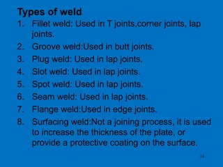 14
Types of weld
1. Fillet weld: Used in T joints,corner joints, lap
joints.
2. Groove weld:Used in butt joints.
3. Plug weld: Used in lap joints.
4. Slot weld: Used in lap joints.
5. Spot weld: Used in lap joints.
6. Seam weld: Used in lap joints.
7. Flange weld:Used in edge joints.
8. Surfacing weld:Not a joining process, it is used
to increase the thickness of the plate, or
provide a protective coating on the surface.
 