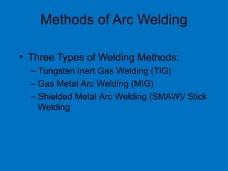 Methods of Arc Welding
• Three Types of Welding Methods:
– Tungsten Inert Gas Welding (TIG)
– Gas Metal Arc Welding (MIG)
– Shielded Metal Arc Welding (SMAW)/ Stick
Welding
 