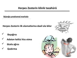 Herpes Zosterin klinik təzahürü
Bşlanğıc prodramal mərhələ
Herpes Zosterin ilk əlamətlərinə daxil ola bilər
Başağrısı
Adətən kefsiz hiss etmə
Əzələ ağrısı
Qızdırma
 