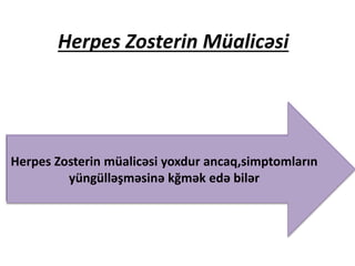 Herpes Zosterin Müalicəsi
Herpes Zosterin müalicəsi yoxdur ancaq,simptomların
yüngülləşməsinə kğmək edə bilər
 
