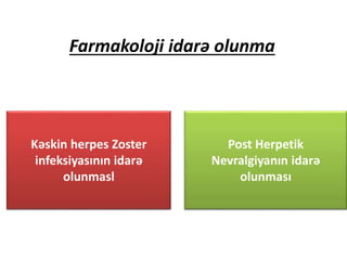 Kəskin herpes Zoster
infeksiyasının idarə
olunmasl
Post Herpetik
Nevralgiyanın idarə
olunması
Farmakoloji idarə olunma
 