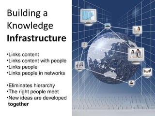 Using Enterprise 2.0 in Knowledge Management Slide 50