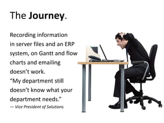 KMRM Enterprise 2.0
