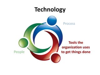 KMRM Enterprise 2.0