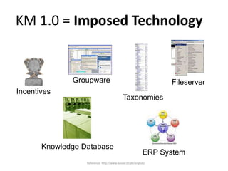 KMRM Enterprise 2.0