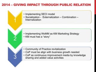 1
• Implementing SECI model
• Socialization - Externalization – Combination –
Internalization
2
• Implementing WoMM as KM Marketing Strategy
• KM must has a “story”
3
• Community of Practice revitalization
• CoP must be align with business growth needed
• CoP as continuous improvement media by knowledge
sharing and added value activities
2014 – GIVING IMPACT THROUGH PUBLIC RELATION
 