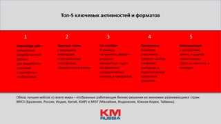 Ключевые активности
Консультации
с экспертами
лично, в рамках
тематических
групп и, конечно, в
кулуарах
Круглые столы
с ведущими
мировыми
и российскими
экспертами,
предпринимателями
Сo-creation
8 команд
«в прямом эфире» –
решение
конкретных задач
по развитию
сотруднических
команд и продуктов
Экспертизы
бизнесов
участников
проекта: выбор
наиболее
выгодных и
перспективных
вариантов
развития
Knowledge cafe –
специально
разработанный
формат
для разработки
решений
в экспертных
сообществах
52 3 41
Топ-5 ключевых активностей и форматов
Обзор лучших кейсов со всего мира – отобранные работающие бизнес-решения из экономик развивающихся стран:
BRICS (Бразилия, Россия, Индия, Китай, ЮАР) и MIST (Малайзия, Индонезия, Южная Корея, Тайвань).
 