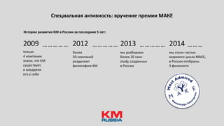 Специальная активность: вручение премии МАКЕ
2009 2012 2013
только
4 компании
знали, что KM
существует,
и внедряли
его у себя
более
50 компаний
разделяют
философию KM
мы разбираем
более 20 case-
study, созданных
в России
История развития KM в России за последние 5 лет:
2014
мы стали частью
мирового цикла MAKE,
в России отобраны
3 финалиста
……………………………………… ………
 