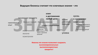 Ведущие бизнесы считают что ключевые знания – это
ЗНАНИЯ
основа
для новых
бизнесов
накопленный
опыт
понимание предмета
основа для
ориентации в
мире и принятия
решений
ключ
к достижению
любой цели
уловка
хитрость
сундук с секретиками
кровь
в организме
компании
постоянно обновляется,
должна быть в каждом
органе и состав
максимально единый
источник
жизни
компании
больше знаний – больше патронов
Именно эти знания позволяют создавать
высокомаржинальные
высококонкурентные
продукты!
 