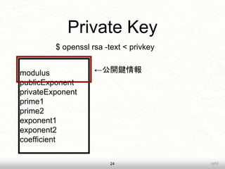 uji52
Private Key
24
modulus
publicExponent
privateExponent
prime1
prime2
exponent1
exponent2
coefficient
←公開鍵情報
$ openssl rsa -text < privkey
 