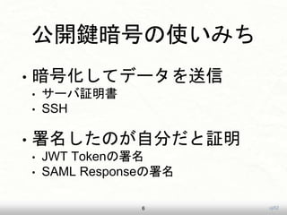 uji52
公開鍵暗号の使いみち
• 暗号化してデータを送信
• サーバ証明書
• SSH
• 署名したのが自分だと証明
• JWT Tokenの署名
• SAML Responseの署名
6
 