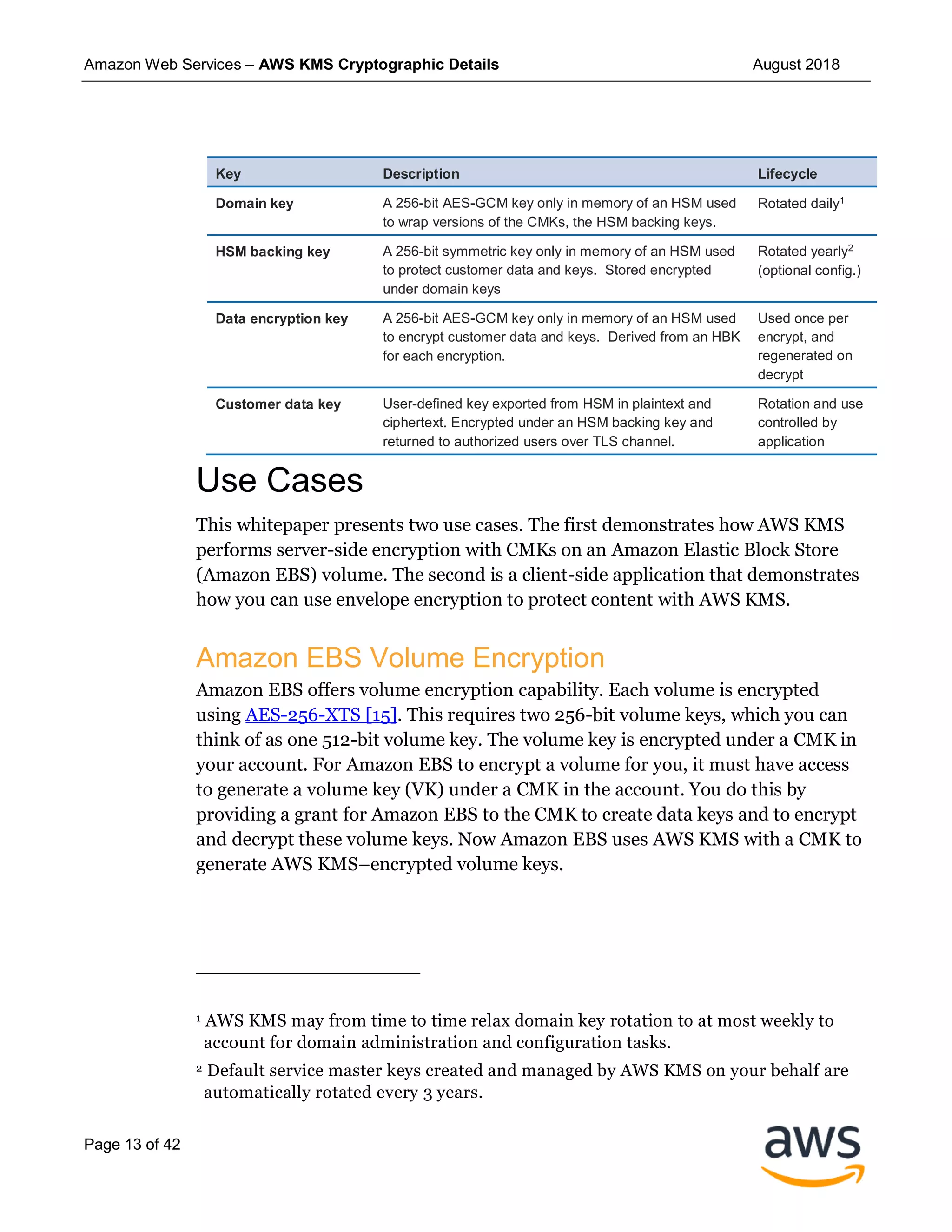 Amazon Web Services – AWS KMS Cryptographic Details August 2018
Page 13 of 42
Key Description Lifecycle
Domain key A 256-bit AES-GCM key only in memory of an HSM used
to wrap versions of the CMKs, the HSM backing keys.
Rotated daily1
HSM backing key A 256-bit symmetric key only in memory of an HSM used
to protect customer data and keys. Stored encrypted
under domain keys
Rotated yearly2
(optional config.)
Data encryption key A 256-bit AES-GCM key only in memory of an HSM used
to encrypt customer data and keys. Derived from an HBK
for each encryption.
Used once per
encrypt, and
regenerated on
decrypt
Customer data key User-defined key exported from HSM in plaintext and
ciphertext. Encrypted under an HSM backing key and
returned to authorized users over TLS channel.
Rotation and use
controlled by
application
Use Cases
This whitepaper presents two use cases. The first demonstrates how AWS KMS
performs server-side encryption with CMKs on an Amazon Elastic Block Store
(Amazon EBS) volume. The second is a client-side application that demonstrates
how you can use envelope encryption to protect content with AWS KMS.
Amazon EBS Volume Encryption
Amazon EBS offers volume encryption capability. Each volume is encrypted
using AES-256-XTS [15]. This requires two 256-bit volume keys, which you can
think of as one 512-bit volume key. The volume key is encrypted under a CMK in
your account. For Amazon EBS to encrypt a volume for you, it must have access
to generate a volume key (VK) under a CMK in the account. You do this by
providing a grant for Amazon EBS to the CMK to create data keys and to encrypt
and decrypt these volume keys. Now Amazon EBS uses AWS KMS with a CMK to
generate AWS KMS–encrypted volume keys.
1 AWS KMS may from time to time relax domain key rotation to at most weekly to
account for domain administration and configuration tasks.
2 Default service master keys created and managed by AWS KMS on your behalf are
automatically rotated every 3 years.
 