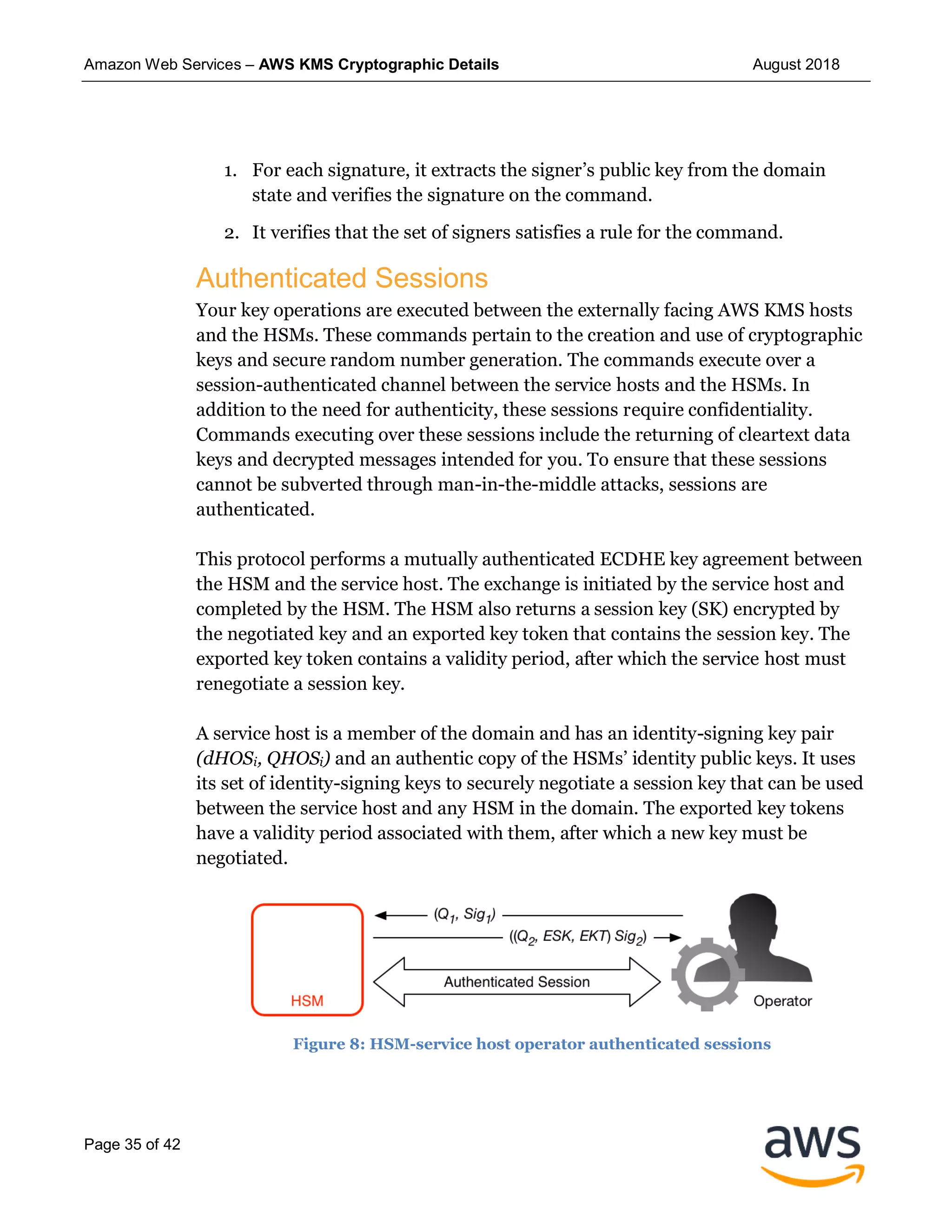 Amazon Web Services – AWS KMS Cryptographic Details August 2018
Page 35 of 42
1. For each signature, it extracts the signer’s public key from the domain
state and verifies the signature on the command.
2. It verifies that the set of signers satisfies a rule for the command.
Authenticated Sessions
Your key operations are executed between the externally facing AWS KMS hosts
and the HSMs. These commands pertain to the creation and use of cryptographic
keys and secure random number generation. The commands execute over a
session-authenticated channel between the service hosts and the HSMs. In
addition to the need for authenticity, these sessions require confidentiality.
Commands executing over these sessions include the returning of cleartext data
keys and decrypted messages intended for you. To ensure that these sessions
cannot be subverted through man-in-the-middle attacks, sessions are
authenticated.
This protocol performs a mutually authenticated ECDHE key agreement between
the HSM and the service host. The exchange is initiated by the service host and
completed by the HSM. The HSM also returns a session key (SK) encrypted by
the negotiated key and an exported key token that contains the session key. The
exported key token contains a validity period, after which the service host must
renegotiate a session key.
A service host is a member of the domain and has an identity-signing key pair
(dHOSi, QHOSi) and an authentic copy of the HSMs’ identity public keys. It uses
its set of identity-signing keys to securely negotiate a session key that can be used
between the service host and any HSM in the domain. The exported key tokens
have a validity period associated with them, after which a new key must be
negotiated.
Figure 8: HSM-service host operator authenticated sessions
 