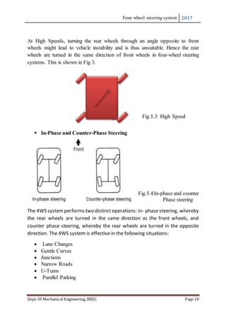 Four wheel steering system 2017
Dept. Of Mechanical Engineering, BKEC Page 10
At High Speeds, turning the rear wheels through an angle opposite to front
wheels might lead to vehicle instability and is thus unsuitable. Hence the rear
wheels are turned in the same direction of front wheels in four-wheel steering
systems. This is shown in Fig 3.
Fig.5.3: High Speed
 In-Phase and Counter-Phase Steering
Fig.5.4:In-phase and counter
Phase steering
The 4WS systemperforms two distinct operations: in- phase steering, whereby
the rear wheels are turned in the same direction as the front wheels, and
counter phase steering, whereby the rear wheels are turned in the opposite
direction. The 4WS system is effective in the following situations:
 Lane Changes
 Gentle Curves
 Junctions
 Narrow Roads
 U-Turns
 Parallel Parking
 