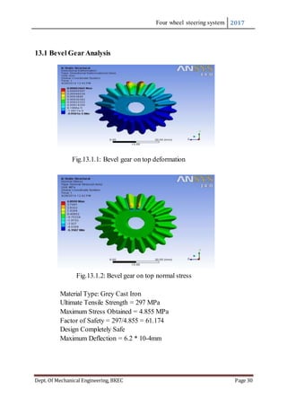 Four wheel steering system 2017
Dept. Of Mechanical Engineering, BKEC Page 30
13.1 Bevel Gear Analysis
Fig.13.1.1: Bevel gear on top deformation
Fig.13.1.2: Bevel gear on top normal stress
Material Type: Grey Cast Iron
Ultimate Tensile Strength = 297 MPa
Maximum Stress Obtained = 4.855 MPa
Factor of Safety = 297/4.855 = 61.174
Design Completely Safe
Maximum Deflection = 6.2 * 10-4mm
 