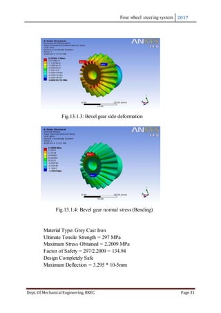 Four wheel steering system 2017
Dept. Of Mechanical Engineering, BKEC Page 31
Fig.13.1.3: Bevel gear side deformation
Fig.13.1.4: Bevel gear normal stress (Bending)
Material Type: Grey Cast Iron
Ultimate Tensile Strength = 297 MPa
Maximum Stress Obtained = 2.2009 MPa
Factor of Safety = 297/2.2009 = 134.94
Design Completely Safe
Maximum Deflection = 3.295 * 10-5mm
 