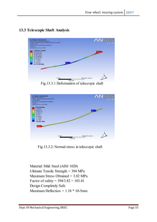 Four wheel steering system 2017
Dept. Of Mechanical Engineering, BKEC Page 33
13.3 Telescopic Shaft Analysis
Fig.13.3.1 Deformation of telescopic shaft
Fig.13.3.2: Normal stress in telescopic shaft
Material: Mild Steel (AISI 1020)
Ultimate Tensile Strength = 394 MPa
Maximum Stress Obtained = 3.82 MPa
Factor of safety = 394/3.82 = 103.41
Design Completely Safe
Maximum Deflection = 1.18 * 10-5mm
 