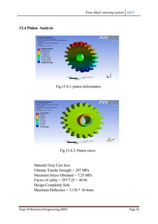 Four wheel steering system 2017
Dept. Of Mechanical Engineering, BKEC Page 34
13.4 Pinion Analysis
Fig.13.4.1: pinion deformation
Fig.13.4.2: Pinion stress
Material: Grey Cast Iron
Ultimate Tensile Strength = 297 MPa
Maximum Stress Obtained = 7.25 MPa
Factor of safety = 297/7.25 = 40.96
Design Completely Safe
Maximum Deflection = 3.136 * 10-4mm
 