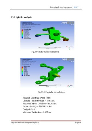 Four wheel steering system 2017
Dept. Of Mechanical Engineering, BKEC Page 36
13.6 Spindle analysis
Fig.13.6.1: Spindle deformation
Fig.13.6.2 spindle normal stress
Material: Mild Steel (AISI 1020)
Ultimate Tensile Strength = 394 MPa
Maximum Stress Obtained = 89.5 MPa
Factor of safety = 394/89.5 = 4.4
Design is Safe
Maximum Deflection = 0.027mm
 
