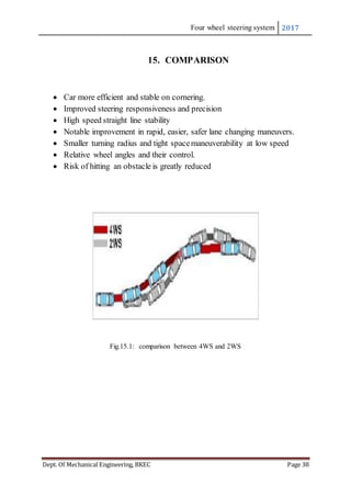 Four wheel steering system 2017
Dept. Of Mechanical Engineering, BKEC Page 38
15. COMPARISON
 Car more efficient and stable on cornering.
 Improved steering responsiveness and precision
 High speed straight line stability
 Notable improvement in rapid, easier, safer lane changing maneuvers.
 Smaller turning radius and tight spacemaneuverability at low speed
 Relative wheel angles and their control.
 Risk of hitting an obstacle is greatly reduced
Fig.15.1: comparison between 4WS and 2WS
 