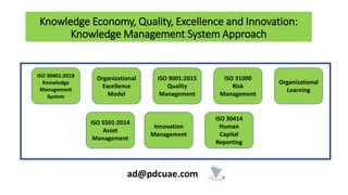 Knowledge Economy, Quality, Excellence and Innovation:
Knowledge Management System Approach
Organizational
Excellence
Model
ISO 30401:2018
Knowledge
Management
System
ISO 9001:2015
Quality
Management
ISO 31000
Risk
Management
Organizational
Learning
Innovation
Management
ISO 30414
Human
Capital
Reporting
ISO 5501:2014
Asset
Management
ad@pdcuae.com
 