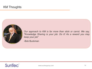 www.suntecgroup.com 14www.suntecgroup.com 14
Our approach to KM is far more than stick or carrot. We say,
"Knowledge Sharing is your job. Do it! As a reward you may
keep your job”
-Bob Buckman
KM Thoughts
 