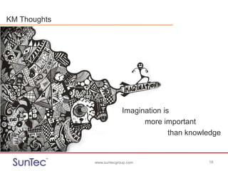 www.suntecgroup.com 18www.suntecgroup.com 18
Imagination is
more important
than knowledge
KM Thoughts
 